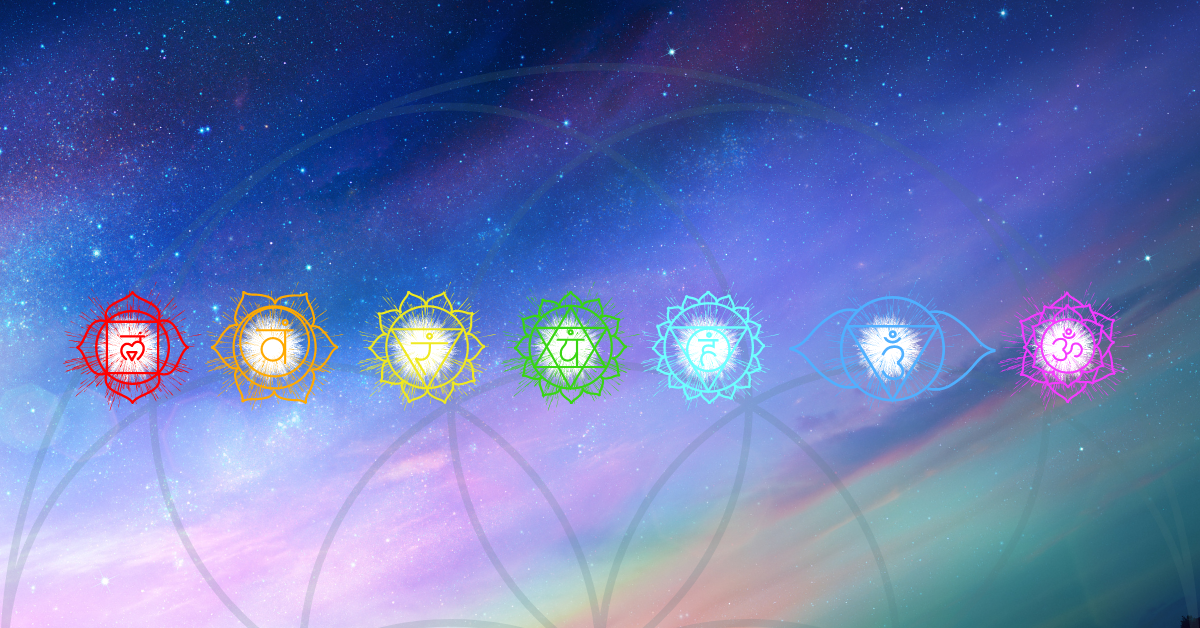 7 Chakras are lined up across a rainbow colored evening sky background